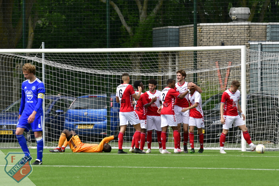 20190525 FCUO19 ALMO19 010