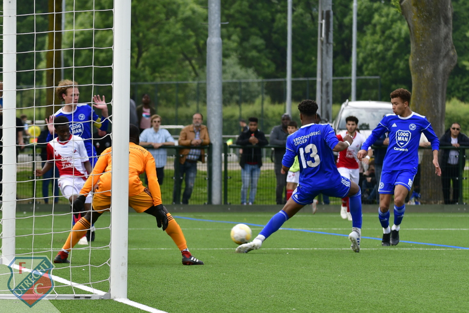 20190525 FCUO19 ALMO19 013