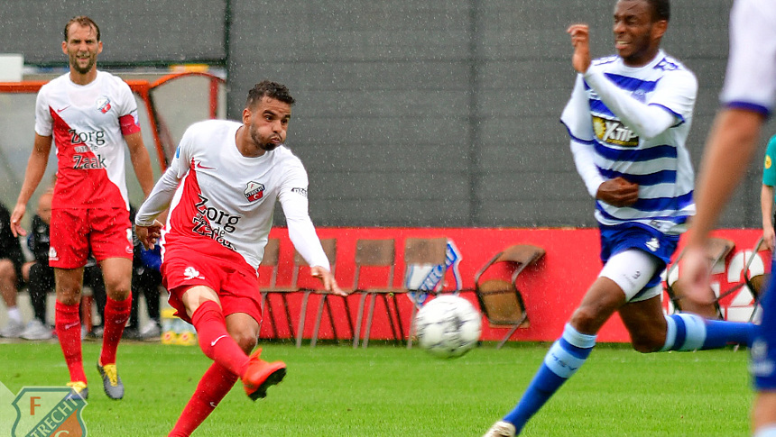 Bekijk hier de samenvatting!