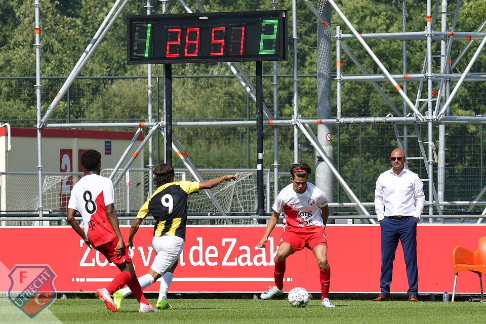 20190831 FCUO19 VITO19 008