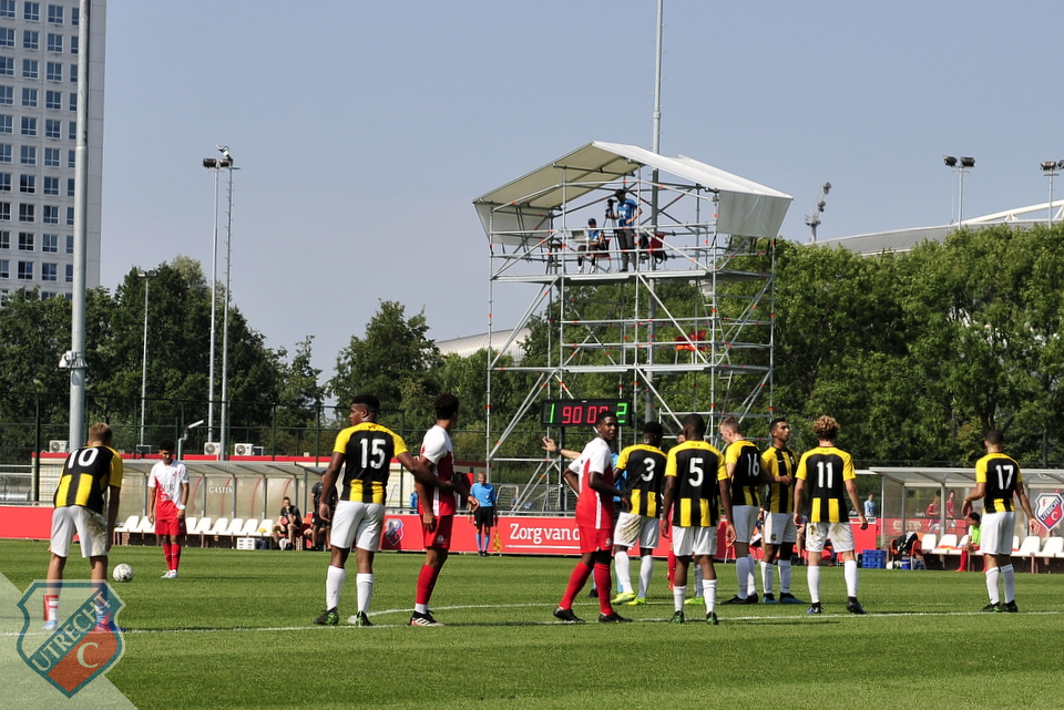 20190831 FCUO19 VITO19 012