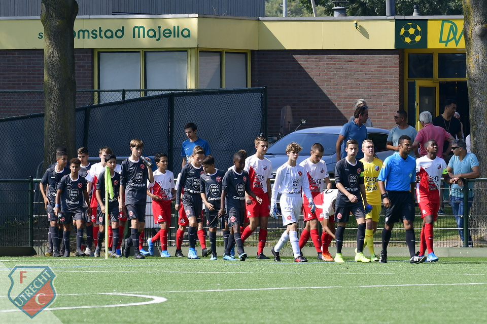 20190831 FCUO15 ALMO15 001