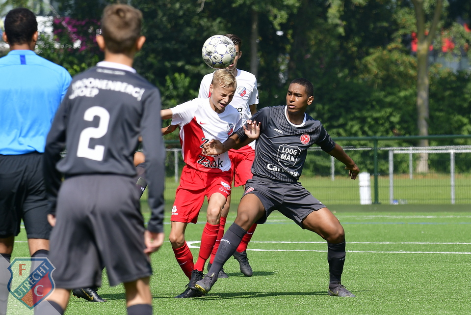 20190831 FCUO15 ALMO15 002