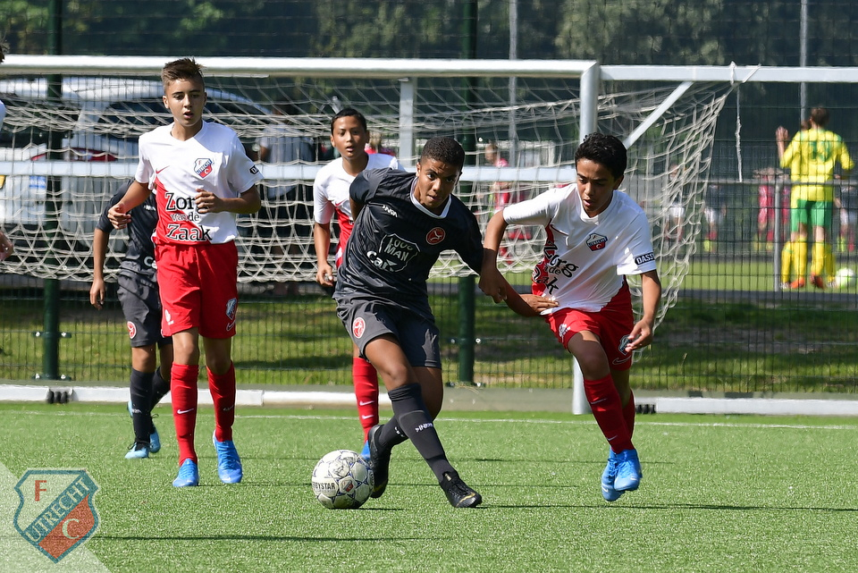 20190831 FCUO15 ALMO15 005