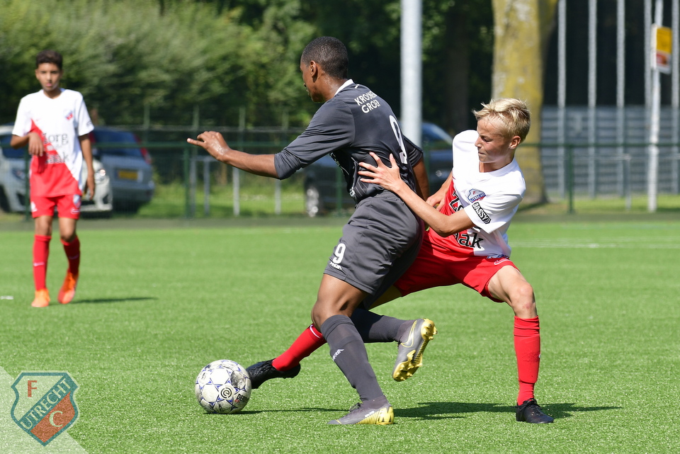 20190831 FCUO15 ALMO15 008