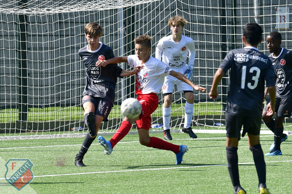 20190831 FCUO15 ALMO15 009