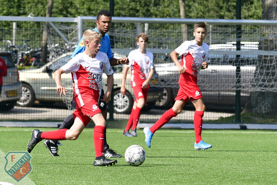 20190831 FCUO15 ALMO15 010