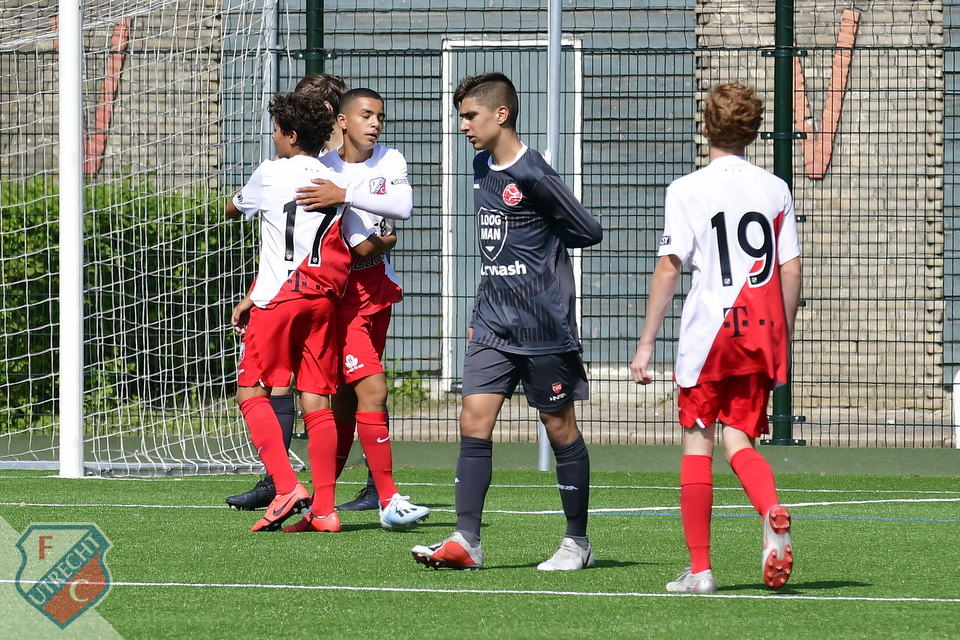 20190831 FCUO15 ALMO15 012