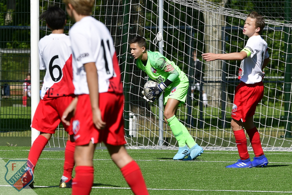 20190921 FCUO14 NACO14 005