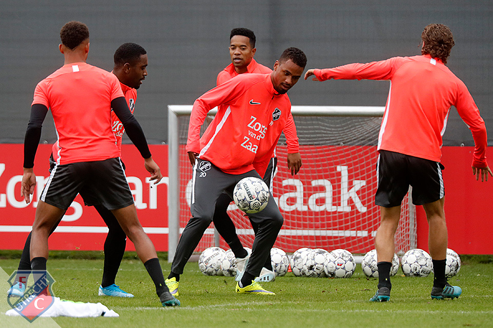 20190925 Training 9257