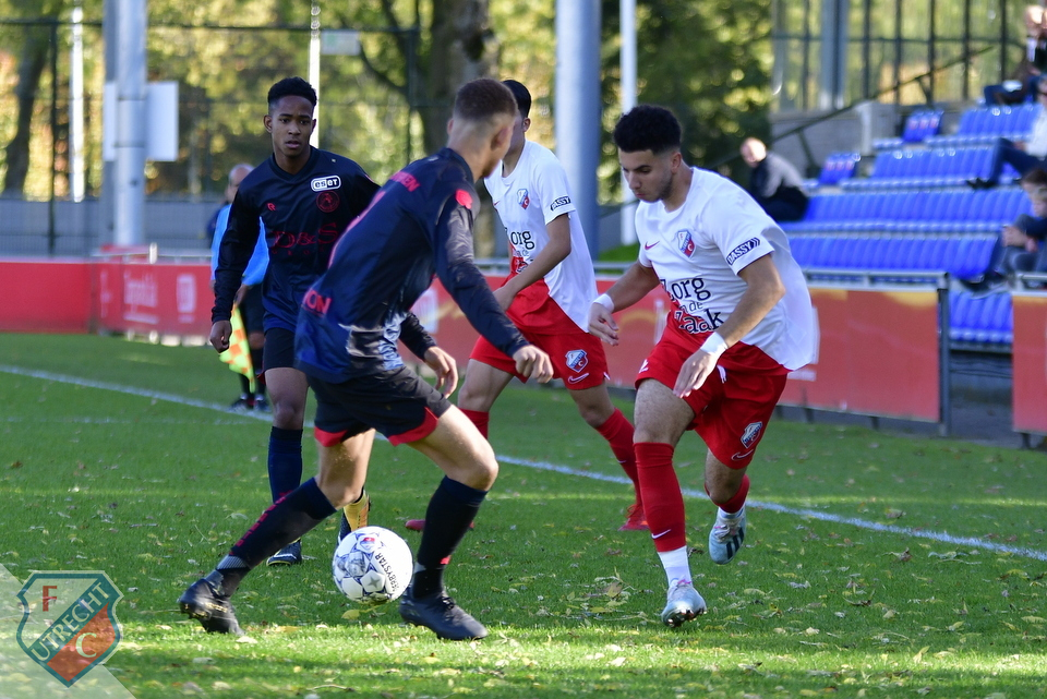 20191026 FCUO19 SPAO19 004