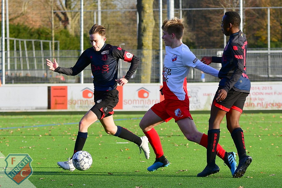 20191130 FCUO16 SPAO16 006