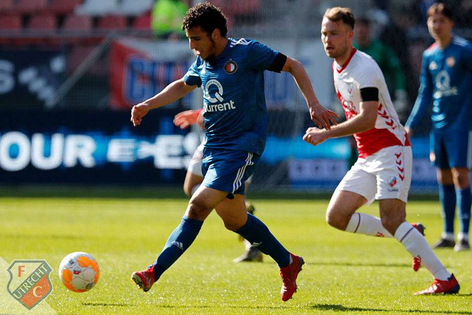 20190331 Fcufey 2029