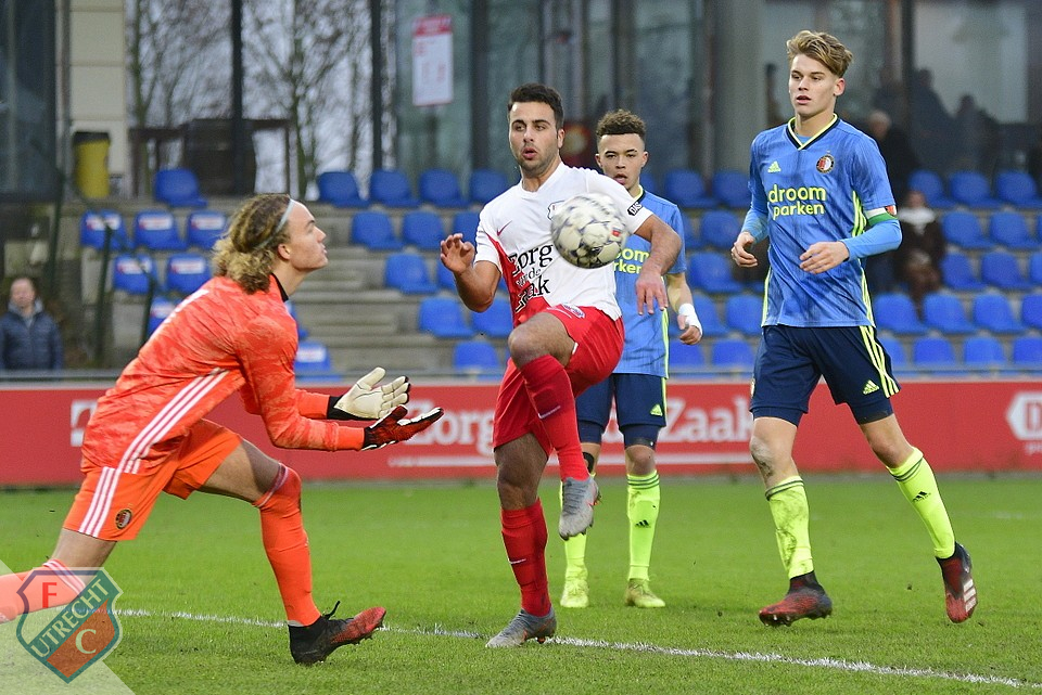 20200125 FCUO19 FEYO19 015