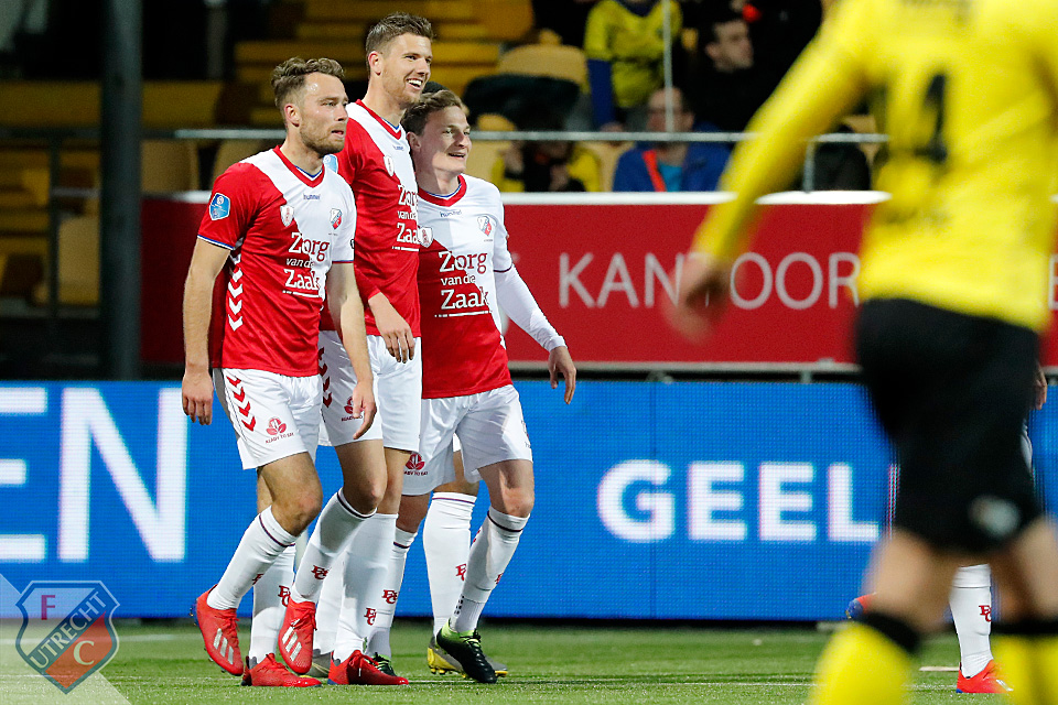 20190403 VVVFCU 3550