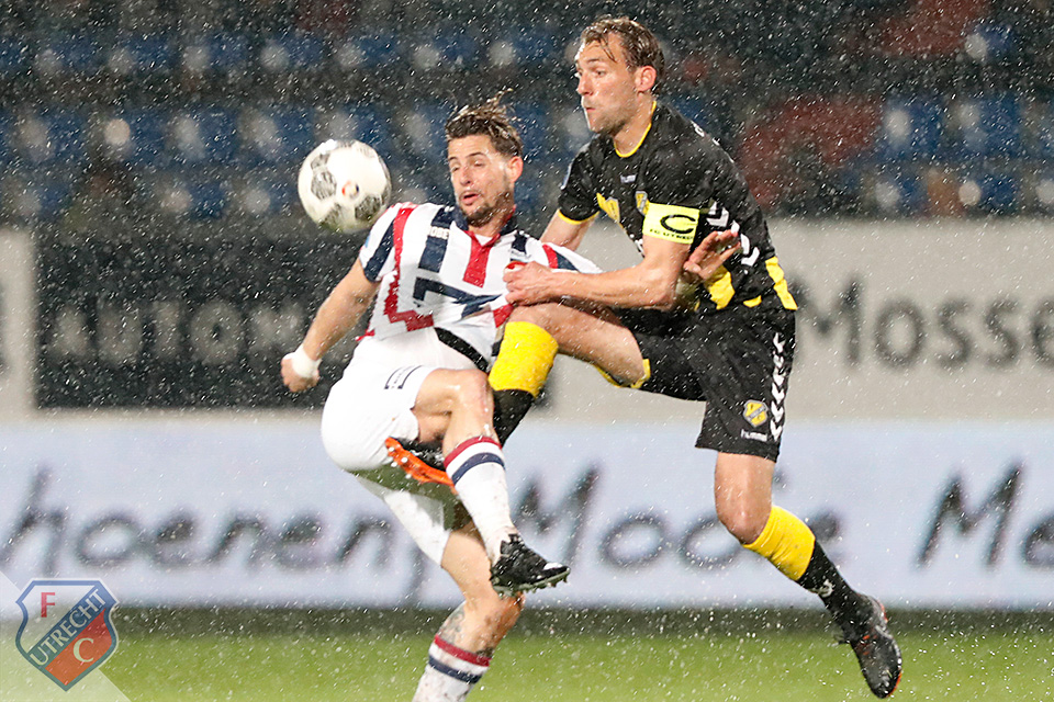 20180331 WIIFCU 1020