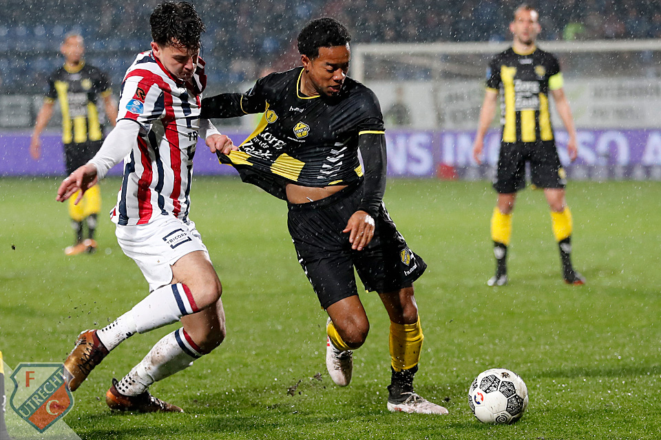 20180331 WIIFCU 10223