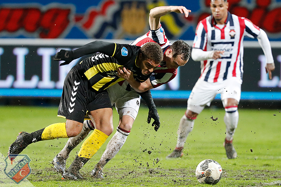 20180331 WIIFCU 1402