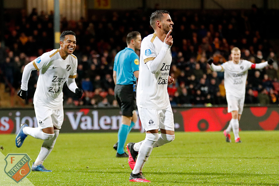 20200213 GAEFCU 2903