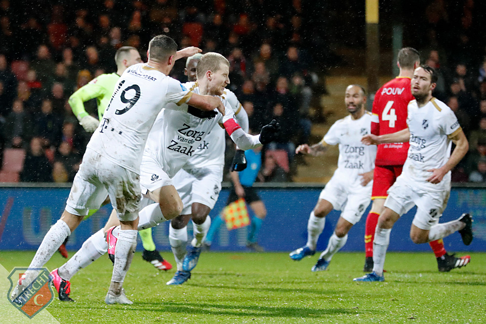 20200213 GAEFCU 2787 2