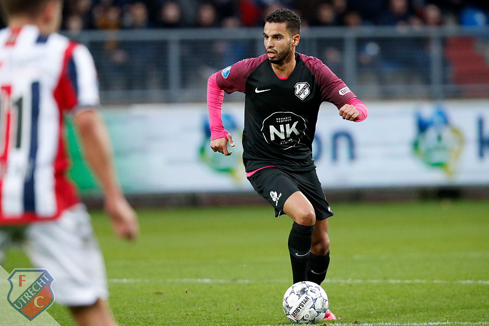 20200216 WIIFCU 4125