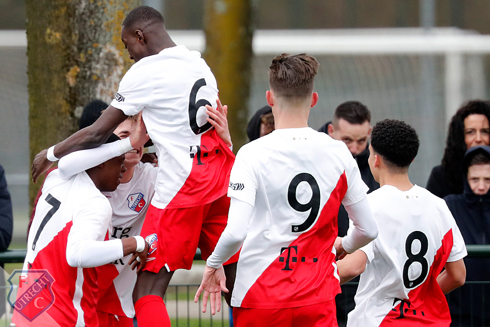 20200222 Fcuo17ajao17 6042