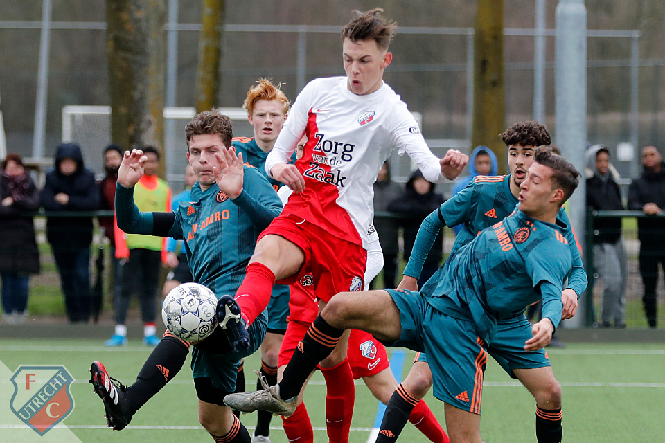 20200222 Fcuo17ajao17 4344