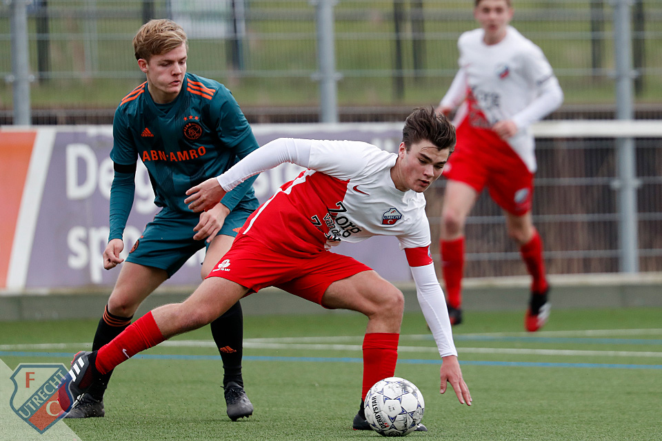 20200222 Fcuo17ajao17 6124