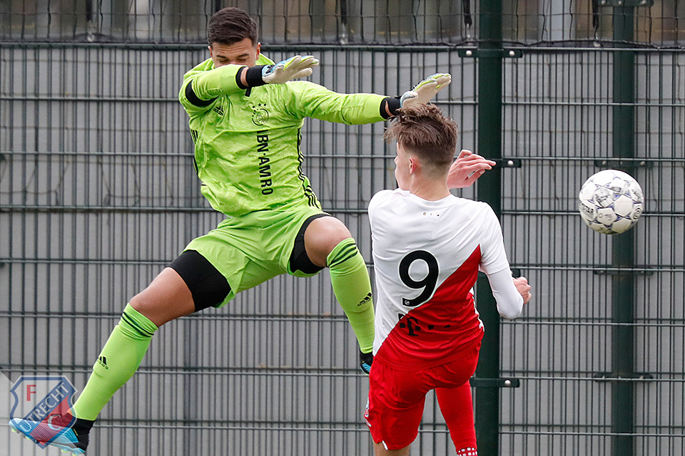 20200222 Fcuo17ajao17 6161