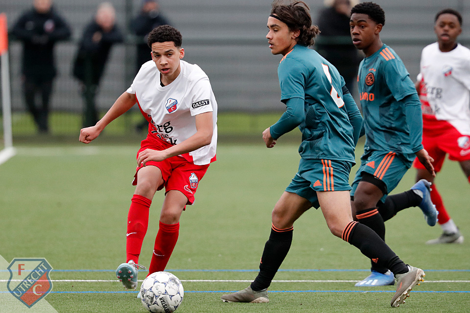 20200222 Fcuo17ajao17 6195