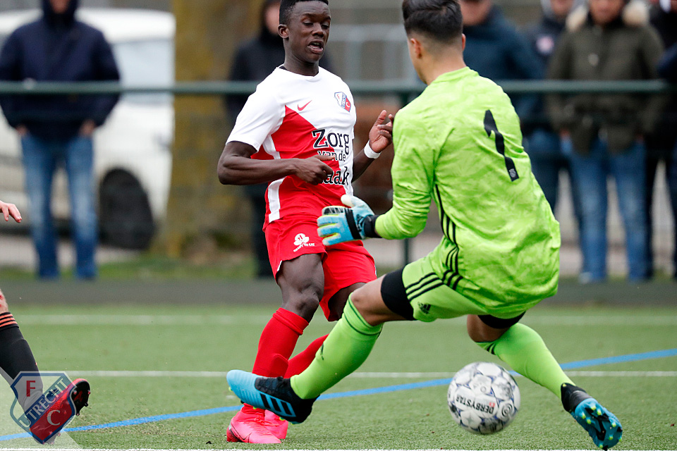 20200222 Fcuo17ajao17 6214