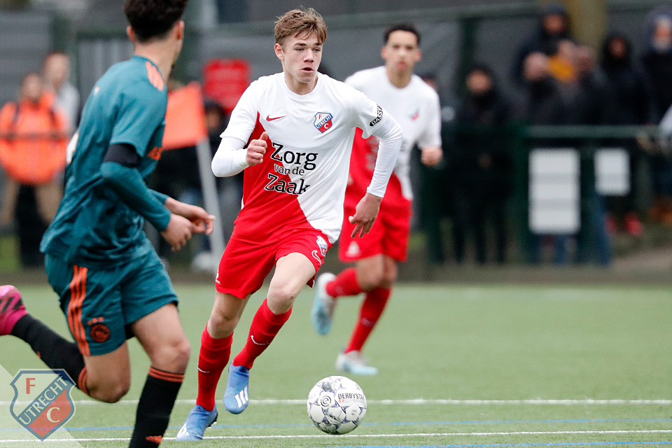 20200222 Fcuo17ajao17 6258