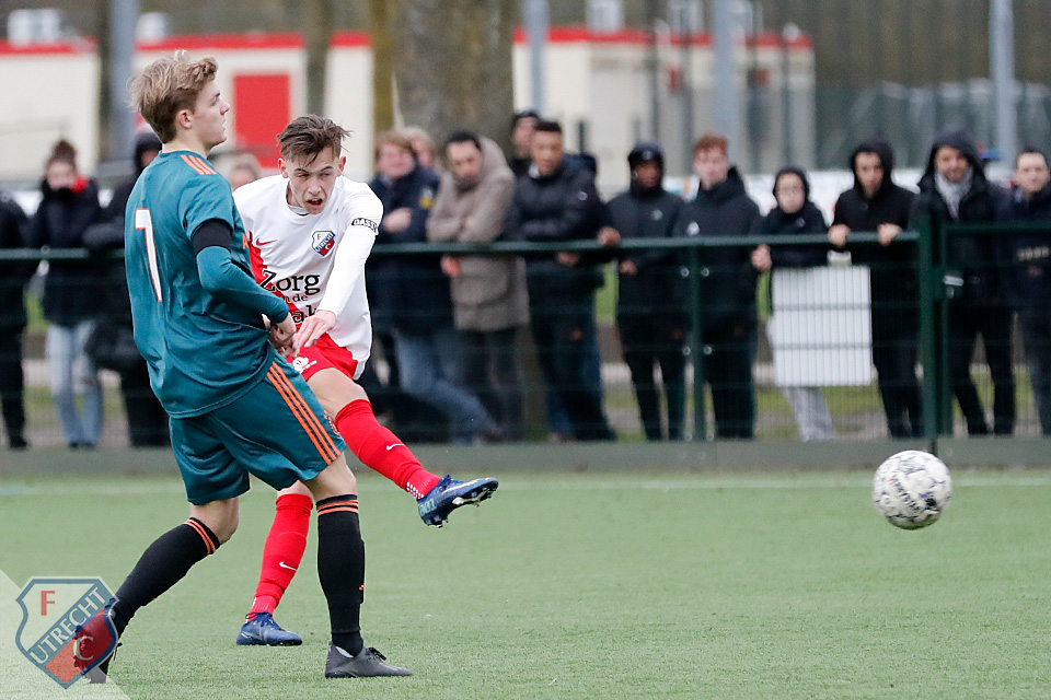 20200222 Fcuo17ajao17 4492