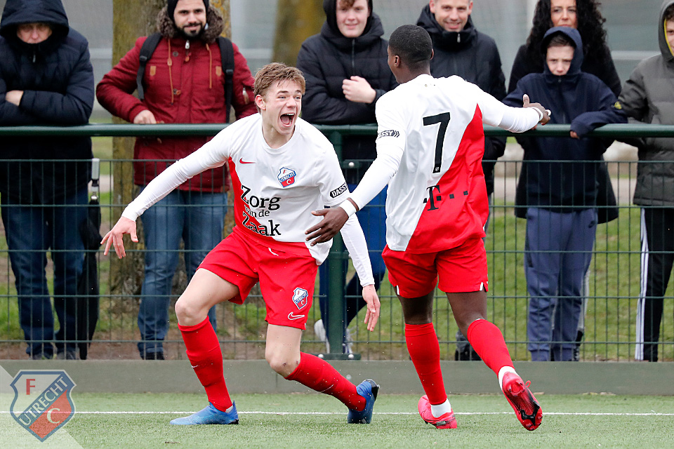 20200222 Fcuo17ajao17 6032