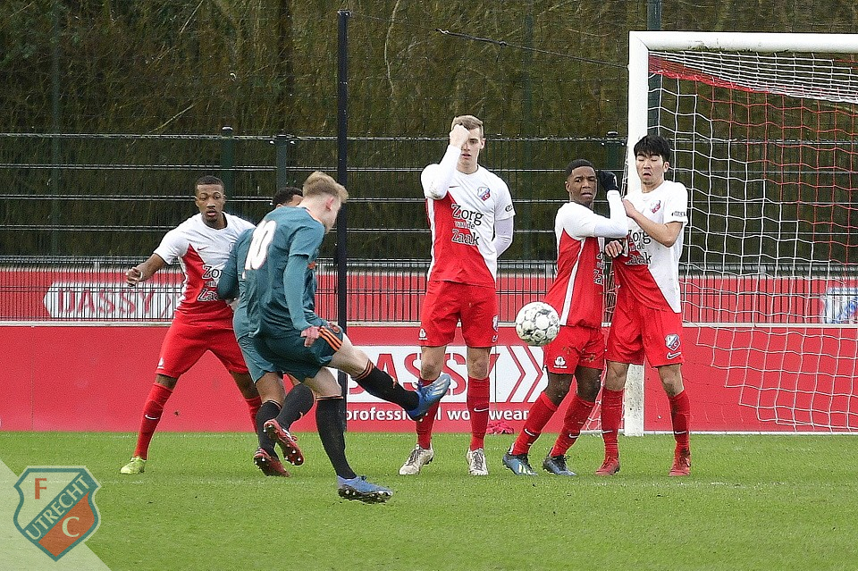 20200229 FCUO19 AJAXO19 020