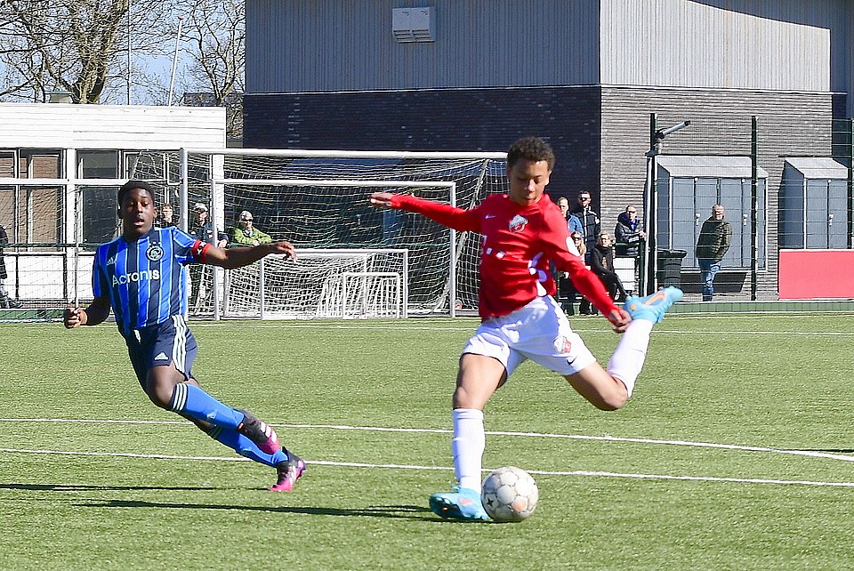 20220319 FCUO15 AJXO15 006