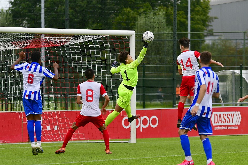 20200912 FCUO18 HEEO18 013