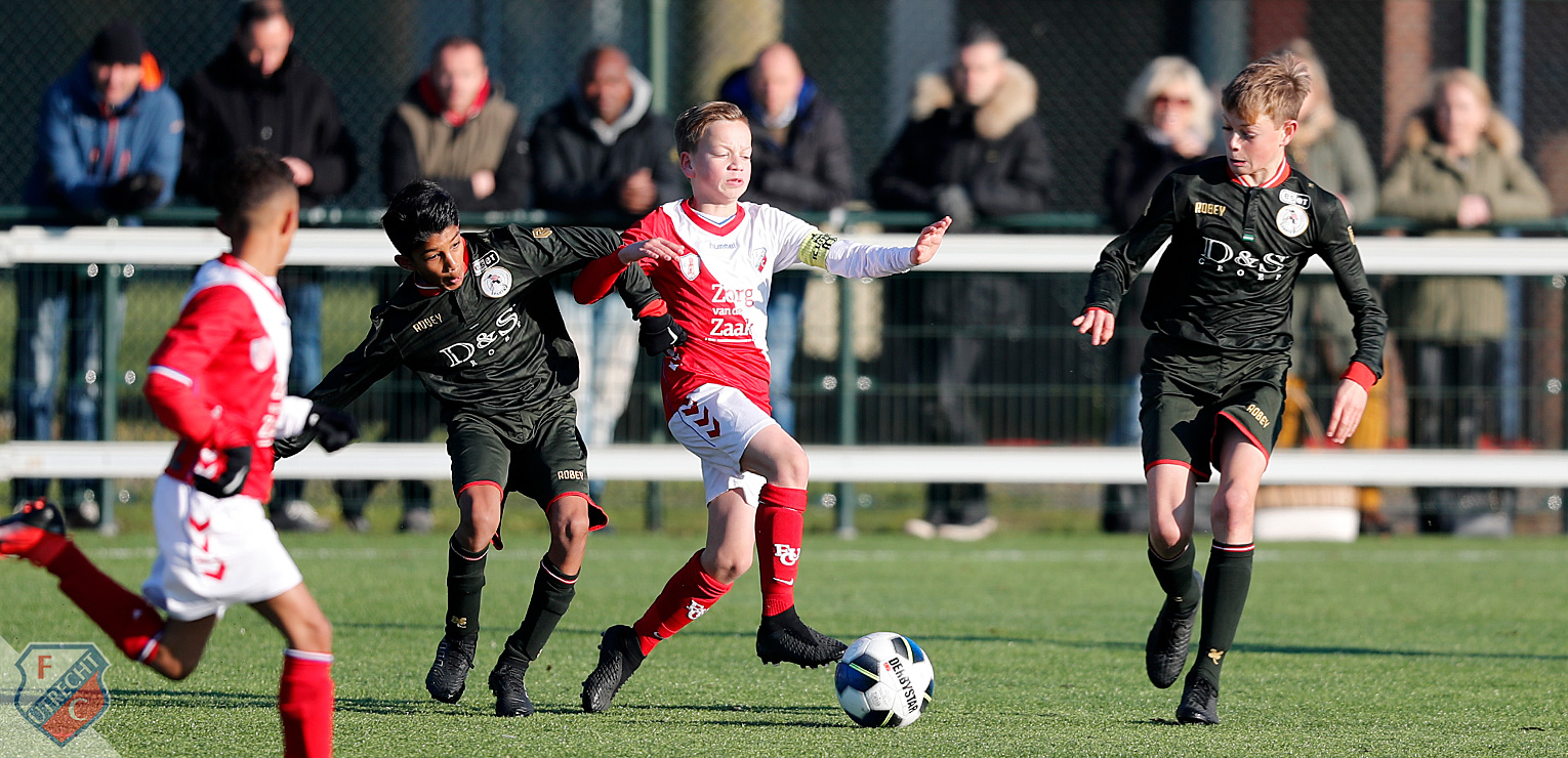 De agenda van de academie