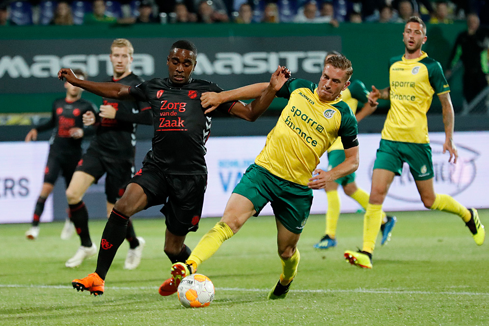 20180901 Fortuna S FCU 6643