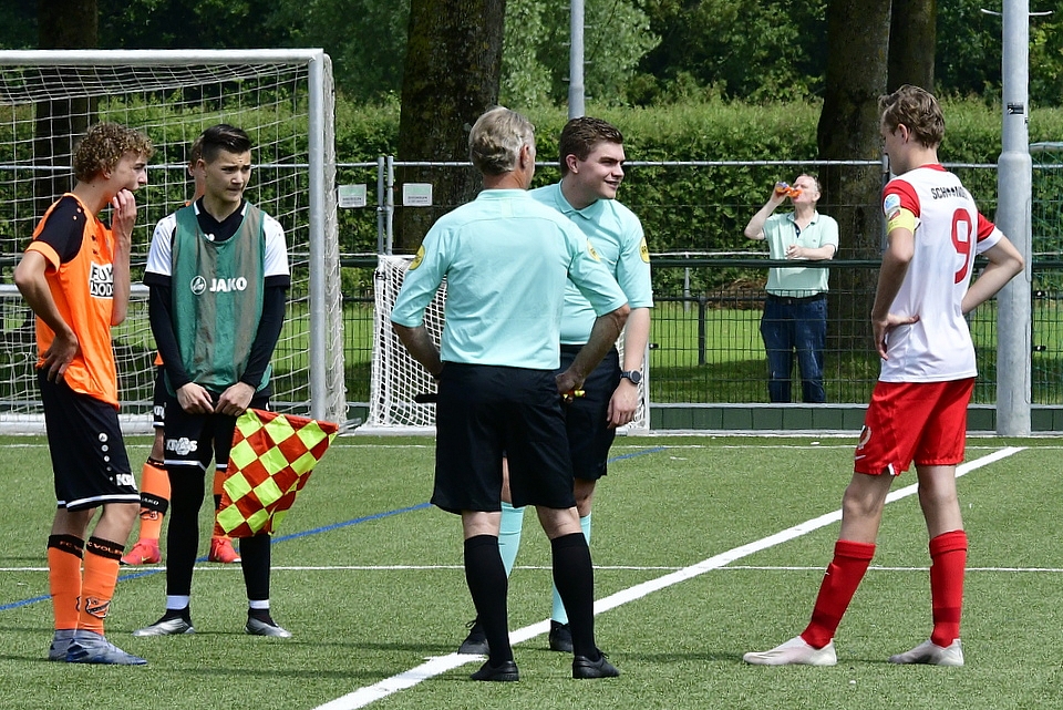 20210626 FCUO16 VOLO16 001