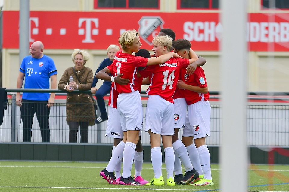 20210925 FCUO15 VOLO15 019