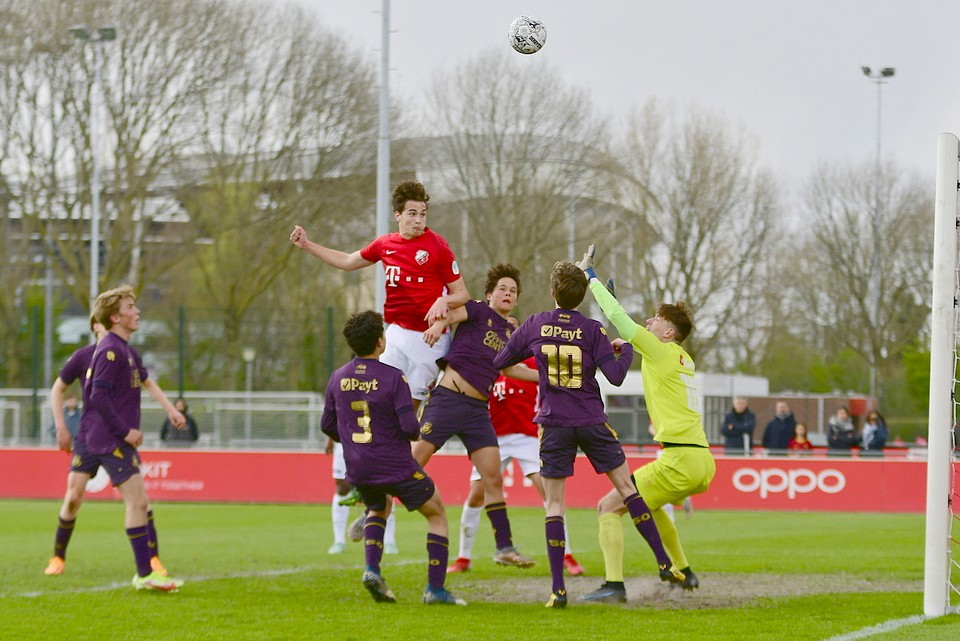 20220409 FCUO18 FCGO18 021