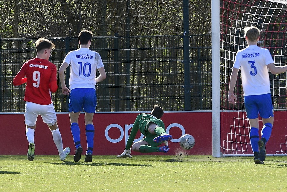 20220319 FCUO18 VITO18 020