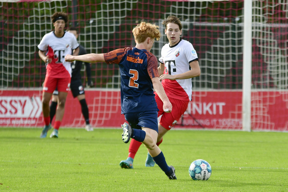 20221029 FCUO18 VITO18 004