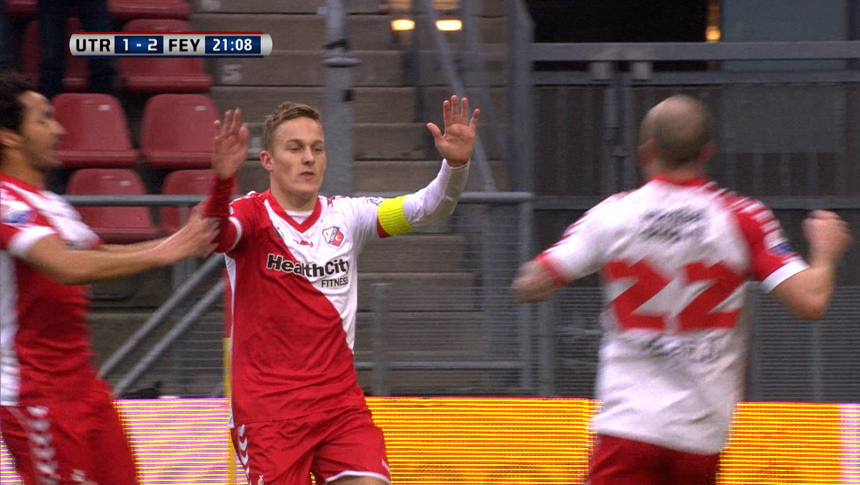 FACTS & FIGURES | FC&nbsp;Utrecht - Feyenoord