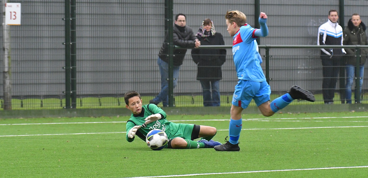 De agenda van de academie