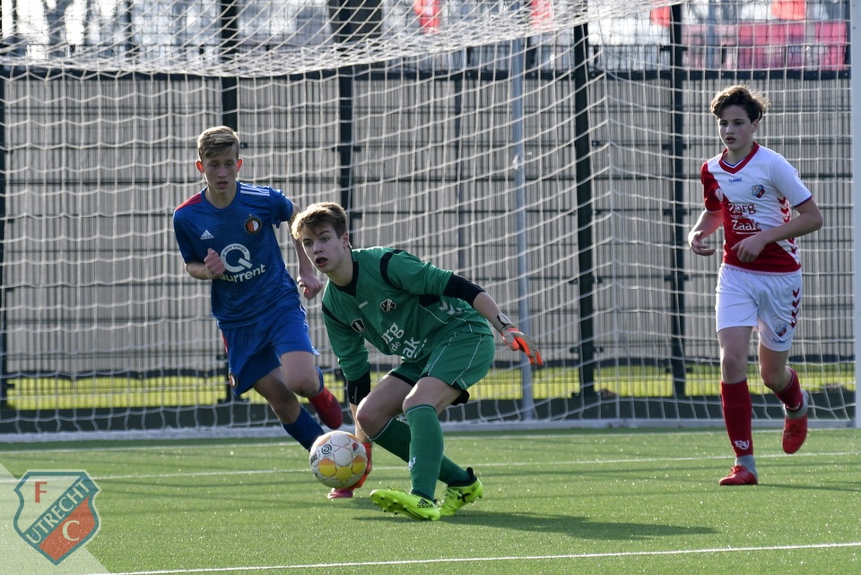 20190216FCUO15 FEYO15014