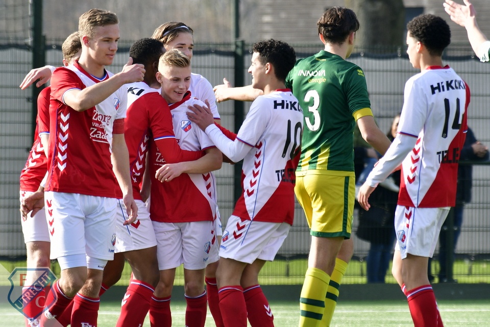 20190216FCUO16 ADOO16005