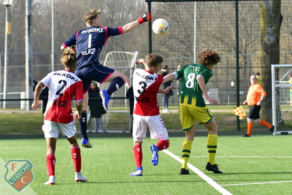 20190216FCUO16 ADOO16014