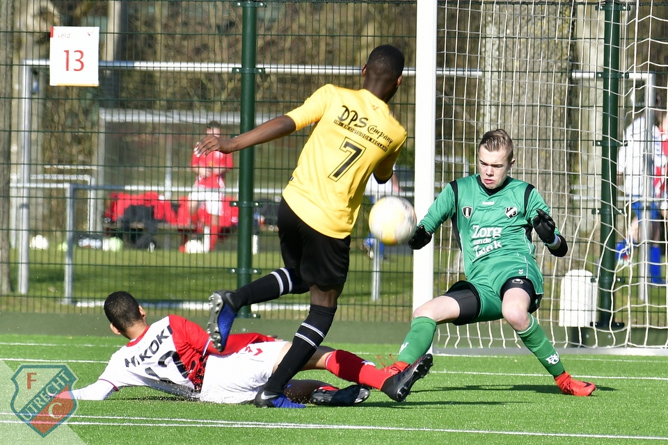 20190223FCUO14 NACO14002